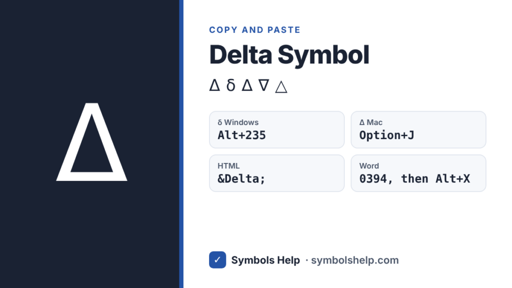 Delta symbol Δ with Alt code 235 for small delta, Mac shortcut Option+J, HTML code and Word code