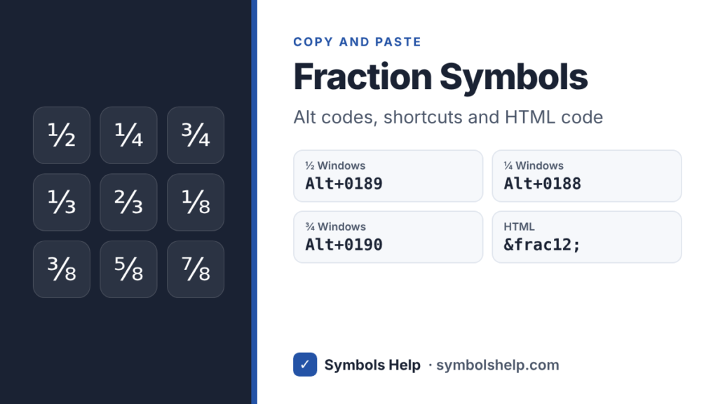 Fraction symbols with Alt codes 0189, 0188 and 0190 and the HTML code ½