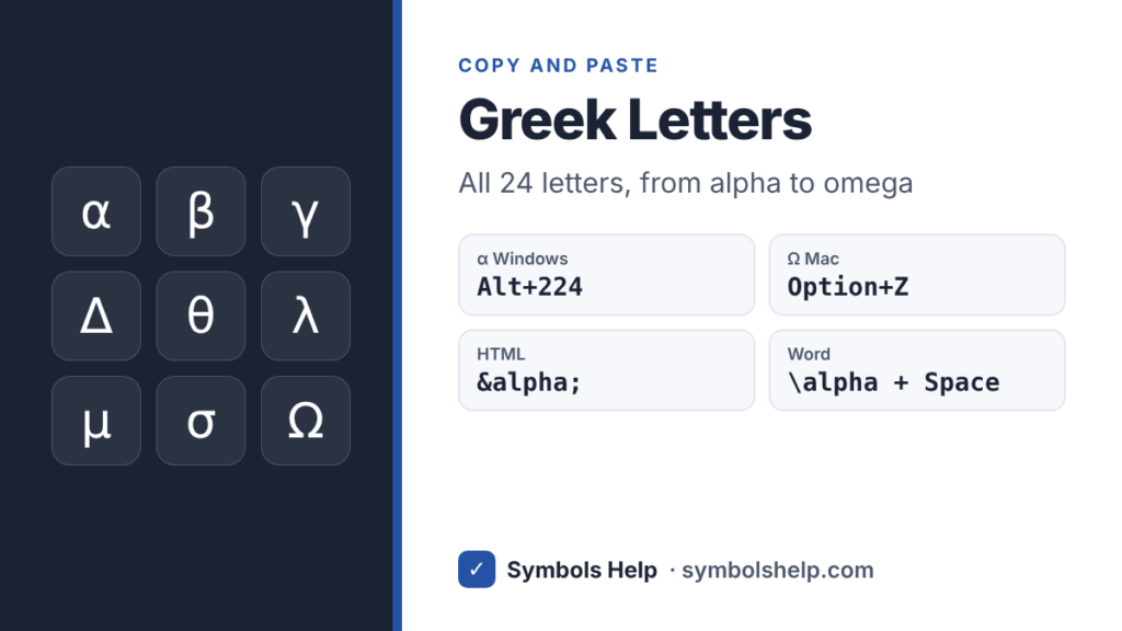 Greek letters alpha to omega with Alt codes, Mac shortcut, HTML code and Word equation names
