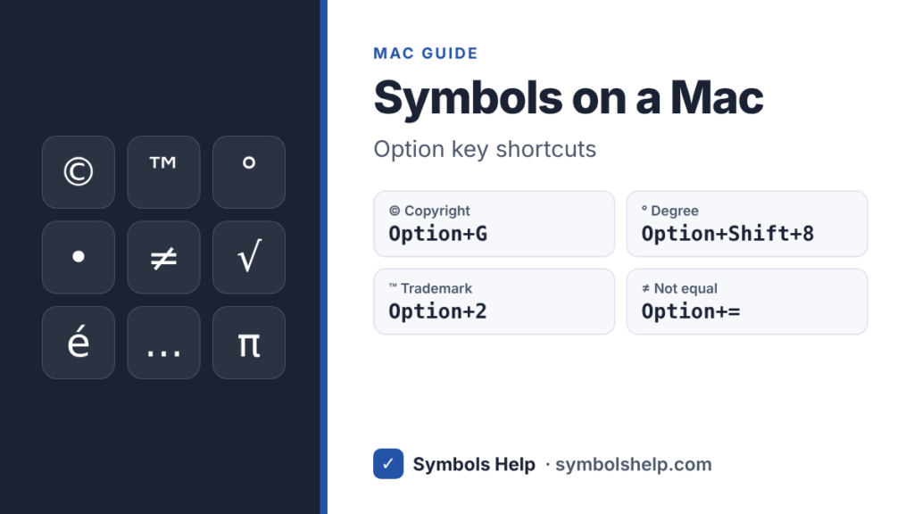 How to type symbols on a Mac with Option key shortcuts like Option+G for © and Option+Shift+8 for °